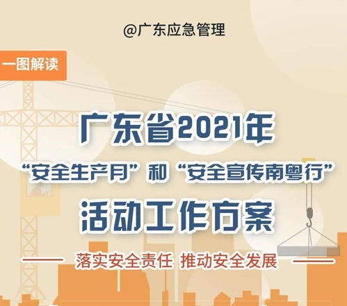 一图解读丨广东省2021年 安全生产月 和 安全宣传南粤行 活动工作方案
